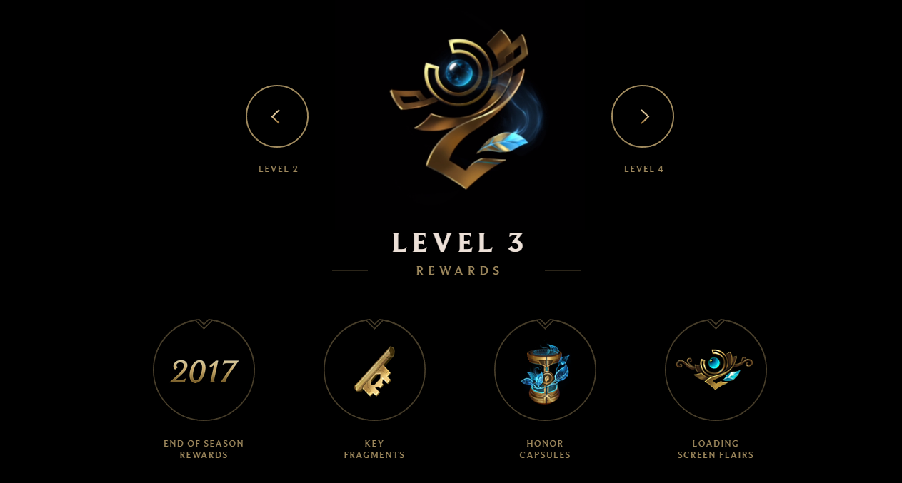 How To Level Up Honor LoL Ultimate Guide For 2023 - FragMeta